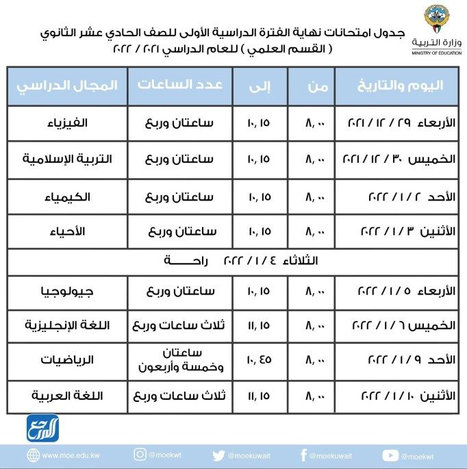 جدول امتحانات الصف الحادي عشر في الكويت 2022 القسم العلمي