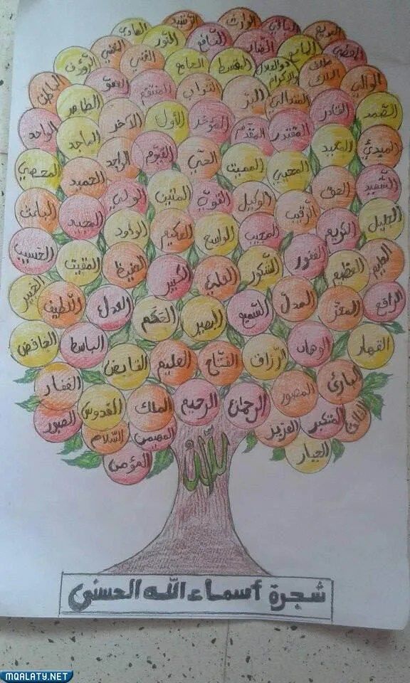 شجرة اسماء الله الحسنى للأطفال