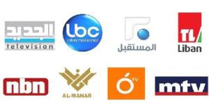 اخبار لبنان : مقدمات نشرات الاخبار المسائية ليوم الثلاثاء 14/6/2022