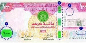 اخبار الإقتصاد السوداني - سعر الدرهم الإماراتي مقابل الجنيه السوداني ليوم الأحد