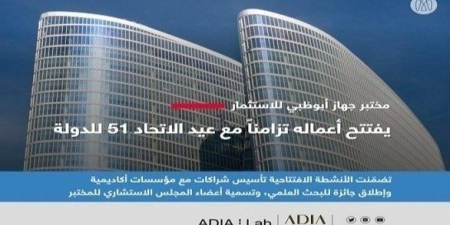 اخبار الامارات - مختبر جهاز أبوظبي للاستثمار يعلن أعضاء مجلسه الاستشاري