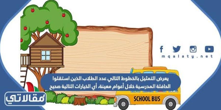 يعرض التمثيل بالخطوط التالي عدد الطلاب الذين استقلوا الحافلة المدرسية خلال أعوام معينة، أي الخيارات التالية صحيح