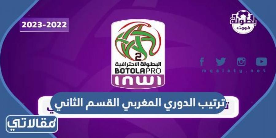 ترتيب الدوري المغربي القسم الثاني 2023