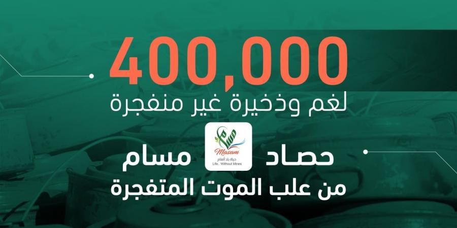 اخبار اليمن | القصيبي يعلن عن رقم مرعب : مسام ينزع ويبطل 400.000 لغم وذخيرة غير منفجرة في اليمن