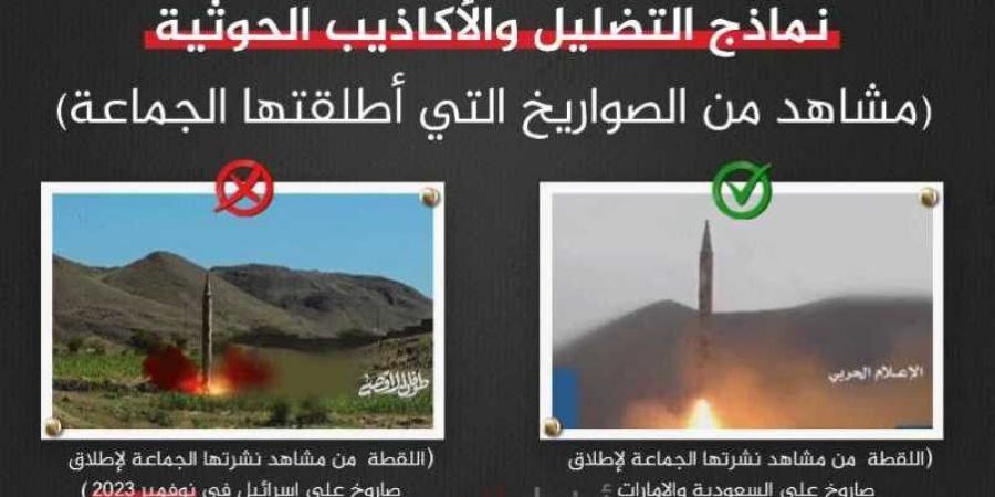 اخبار اليمن | كشف الحقيقة كاملة بشأن طائرات الحوثي المتجهة نحو اسرائيل